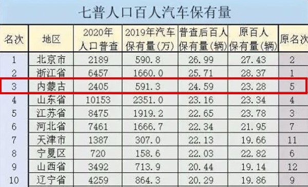 财富梦想 草原起航 三头六臂内蒙古加盟商访谈