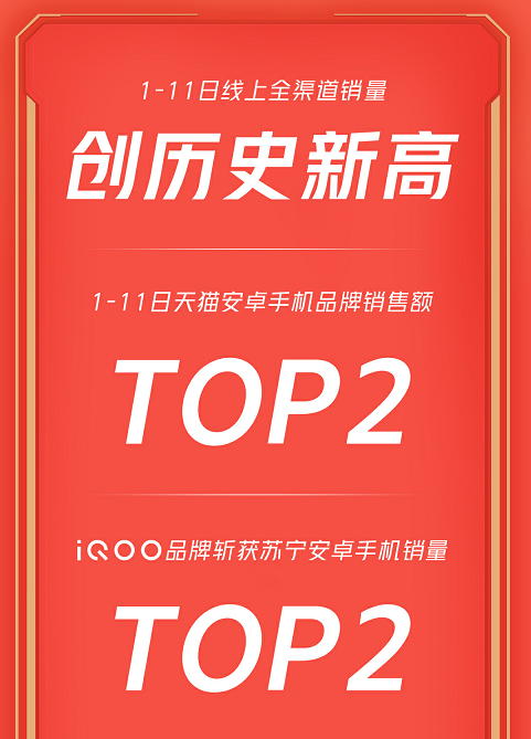 双十一终极战报出炉，iQOO缘何可以稳坐安卓TOP2