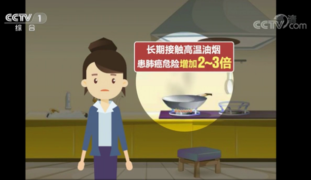 2021国际肺癌日—火星人以科技创新守护中国人的厨房健康