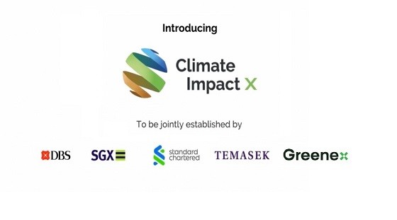 新加坡成立全球碳交易平台CIX及GREENEX碳积分交易所(NEP)
