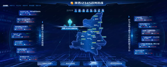 深耕数字沃土 搭建沟通平台 陕西绘就幸福民生新画卷