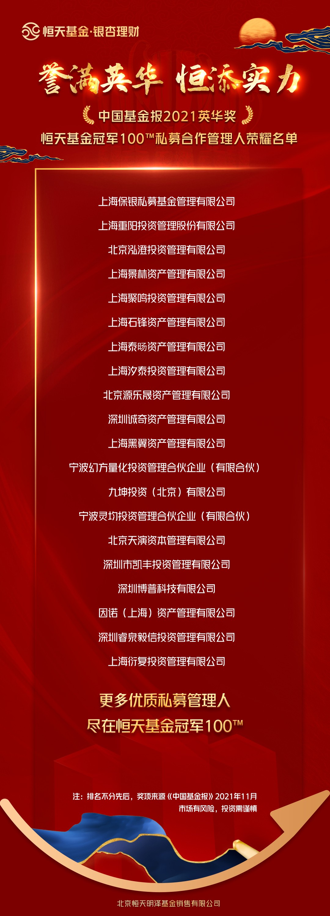  2021中国基金报英华奖揭晓，恒天基金冠军100囊括多位获奖榜单管理人”