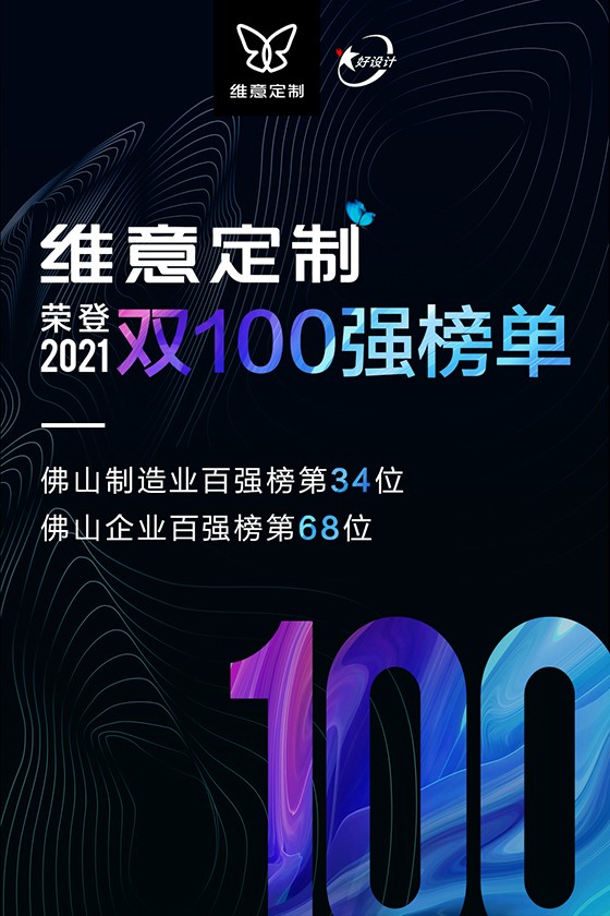   近日，维意定制凭借数字化制造硬实力，其所属的维尚家具荣登2021年「佛山企业100强」、「佛山制造业100强」双百强企业榜单。  这也是维意定制自2019年...