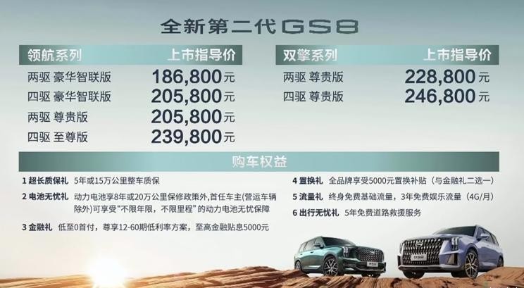 丰田混动系统加持，全新第二代GS8上市，消费者直呼“真香”