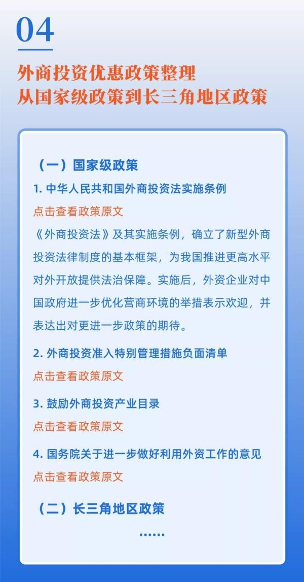 《长三角外商投资环境白皮书》新出炉！