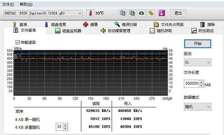 出差族福音，致钛木星101TB移动固态硬盘随身行评测