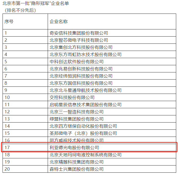 利亚德荣誉入选北京市第一批“隐形冠军”企业名单