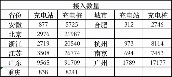 25万级中高端纯电SUV“一哥”之争飞凡汽车MARVELRPK大众ID.4