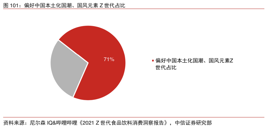 DataEye：元宇宙国风游戏或最快落地 中手游仙剑游戏2022年Q3测试