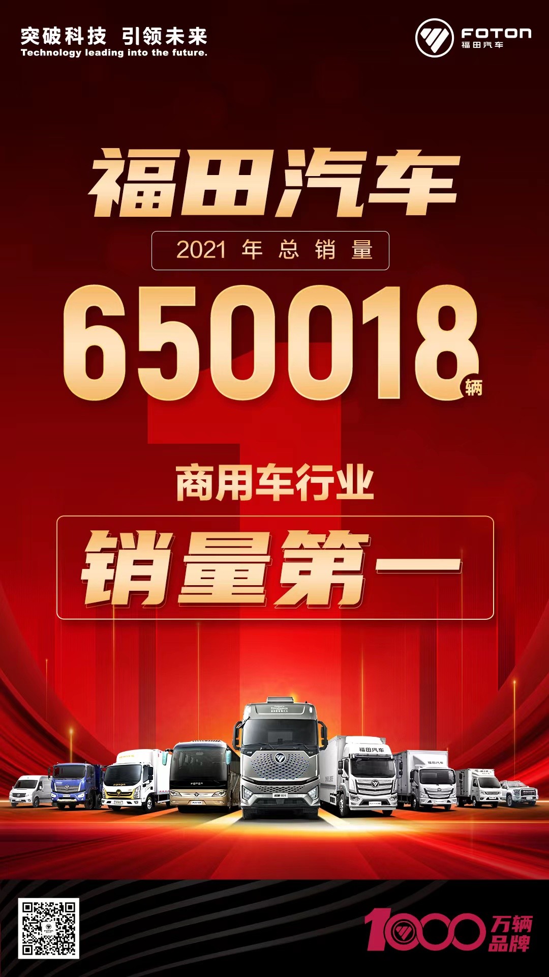 福田汽车2021年销量战绩优异：65万辆勇夺商用车第一