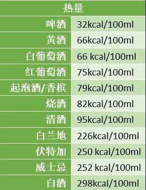 叶氏药业|比奶茶甜点更可恶，吃了只胖不瘦的“骗子食物”竟是它