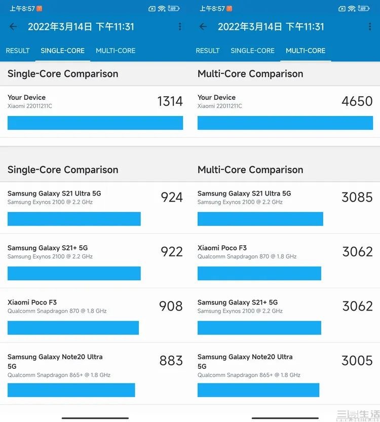 中华网|天玑9000助力Redmi K50 Pro打造旗舰性能，媒体评价：单双核CPU跑分最高纪录之一