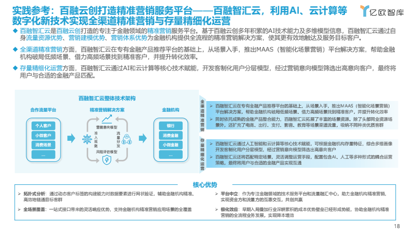 百融智匯云入選《中國金融數字化“新”洞察行業研究報告》