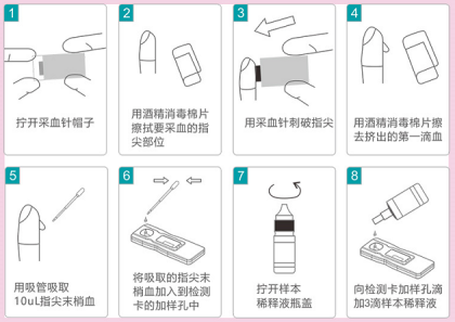 首个可院外检测肝硬化的产品上市甘先知助力肝硬化早筛早诊