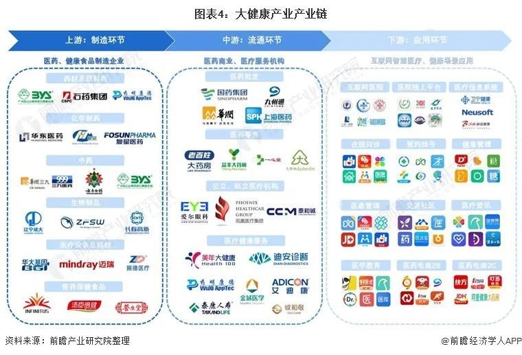 健康管理师报考迎热议知鸟优半岛·BOB官方网站证考证业务帮助职业人群获新机(图1)