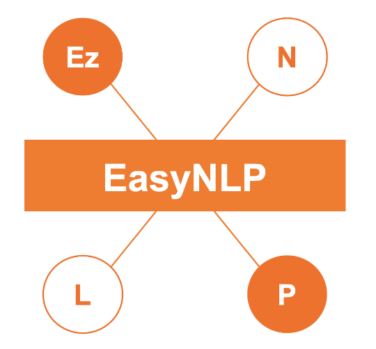 阿里云机器学习PAI开源中文NLP算法框架EasyNLP，助力NLP大模型落地