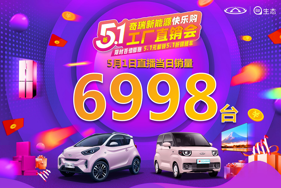 首日訂單6998！奇瑞新能源網紅小車喜迎51驚喜銷量！