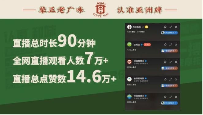 又又又又见金典！「亚洲汽水」这次传递出这样的信号！