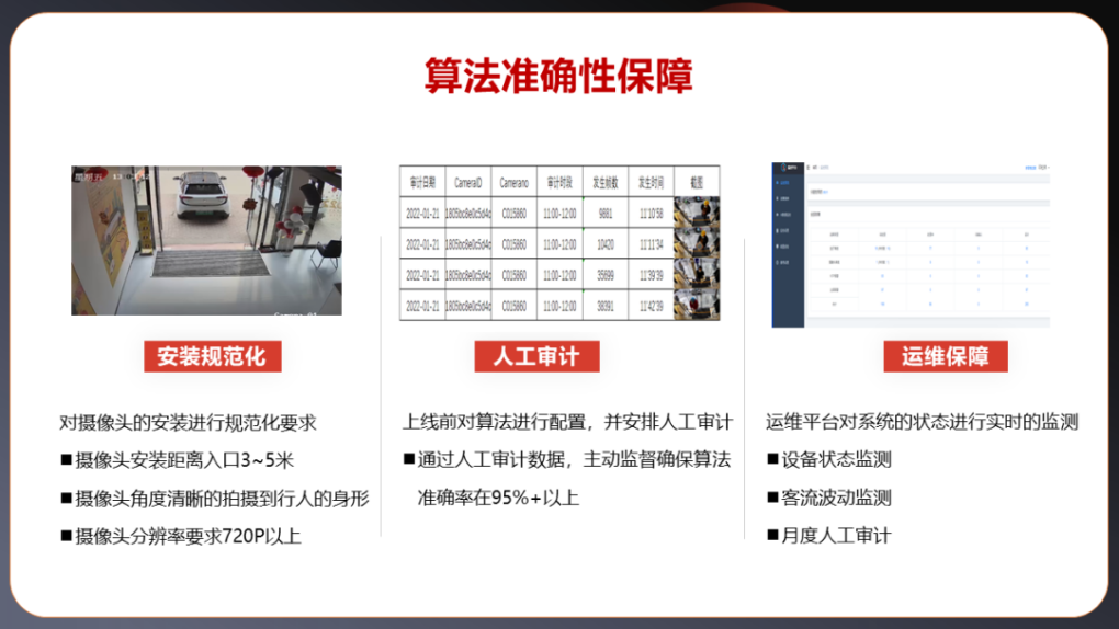 如何优化升级新零售之路？开域集团《5G+MEC新零售》提供解决之道