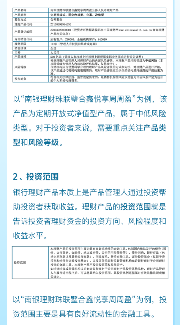 【宝石观察】教您快速读懂银行理财产品说明书