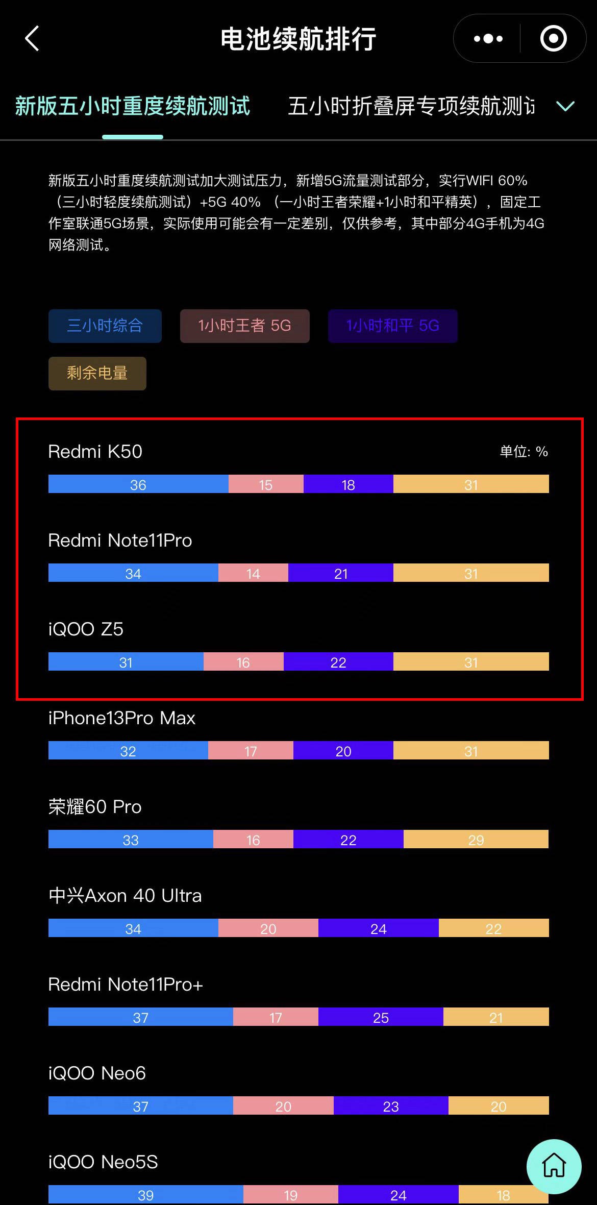 点击查看原始图片