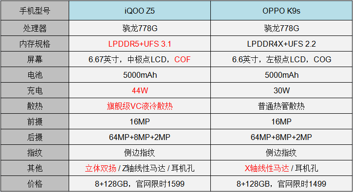 点击查看原始图片