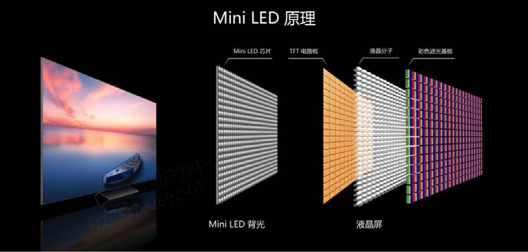 5月16日TCL Q10G Mini LED发布前戏十足，微米级点阵式控光、超大内存真的都有？