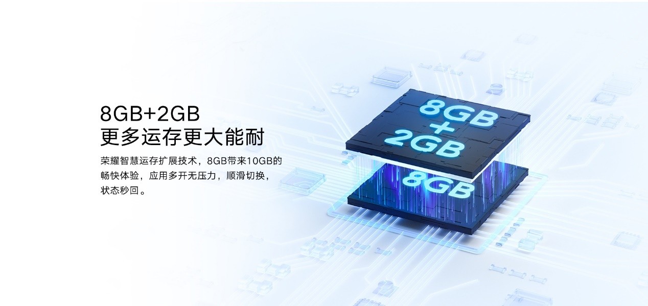 5000mAh电池+128GB内存 荣耀畅玩30发布仅1099元