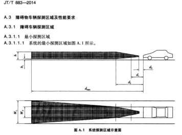 奥迪威：聚焦商用车主动安全，品牌车企们使用的超声波雷达如何？