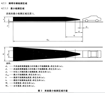 奥迪威：聚焦商用车主动安全，品牌车企们使用的超声波雷达如何？