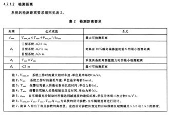 奥迪威：聚焦商用车主动安全，品牌车企们使用的超声波雷达如何？