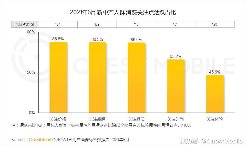 TCL Q10G为何是2022年最值得购买的电视？答案只有两个字