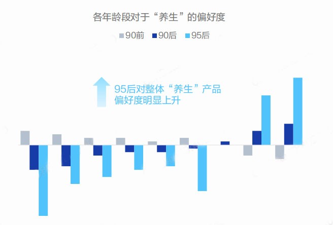 真的无糖吗？初巧甜蜜“上新”，解锁戒糖新世界