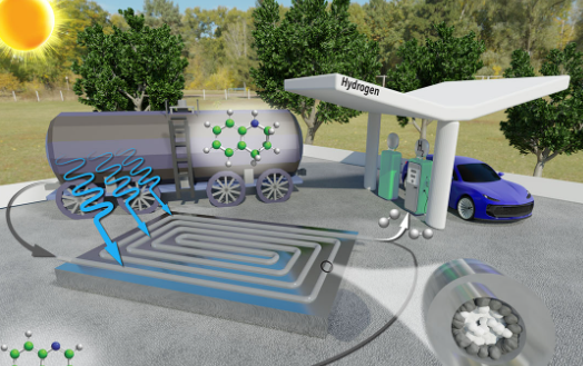 新技术旨在降低氢燃料的成本