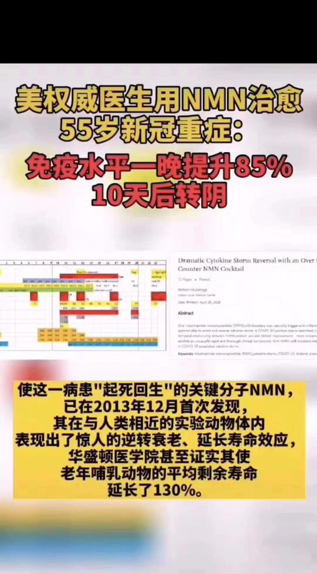 新冠新药有望解决疫情危机？Mkule持续为您的健康保驾护航