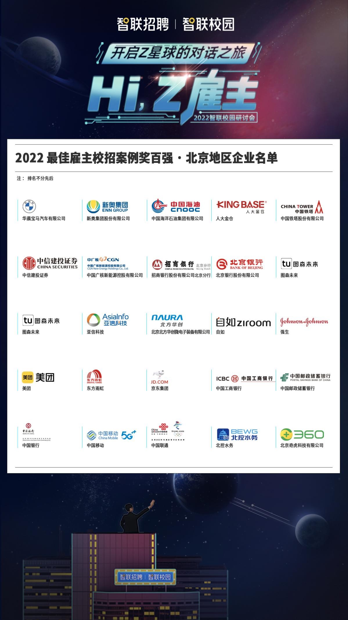 2022年智联招聘校园空中研讨会·北京站完美落幕！