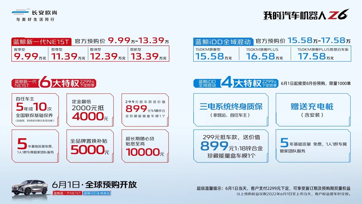 15万级SUV价值新标杆！上海隆浩站欧尚Z6预购品鉴会暨团购活动圆满落幕