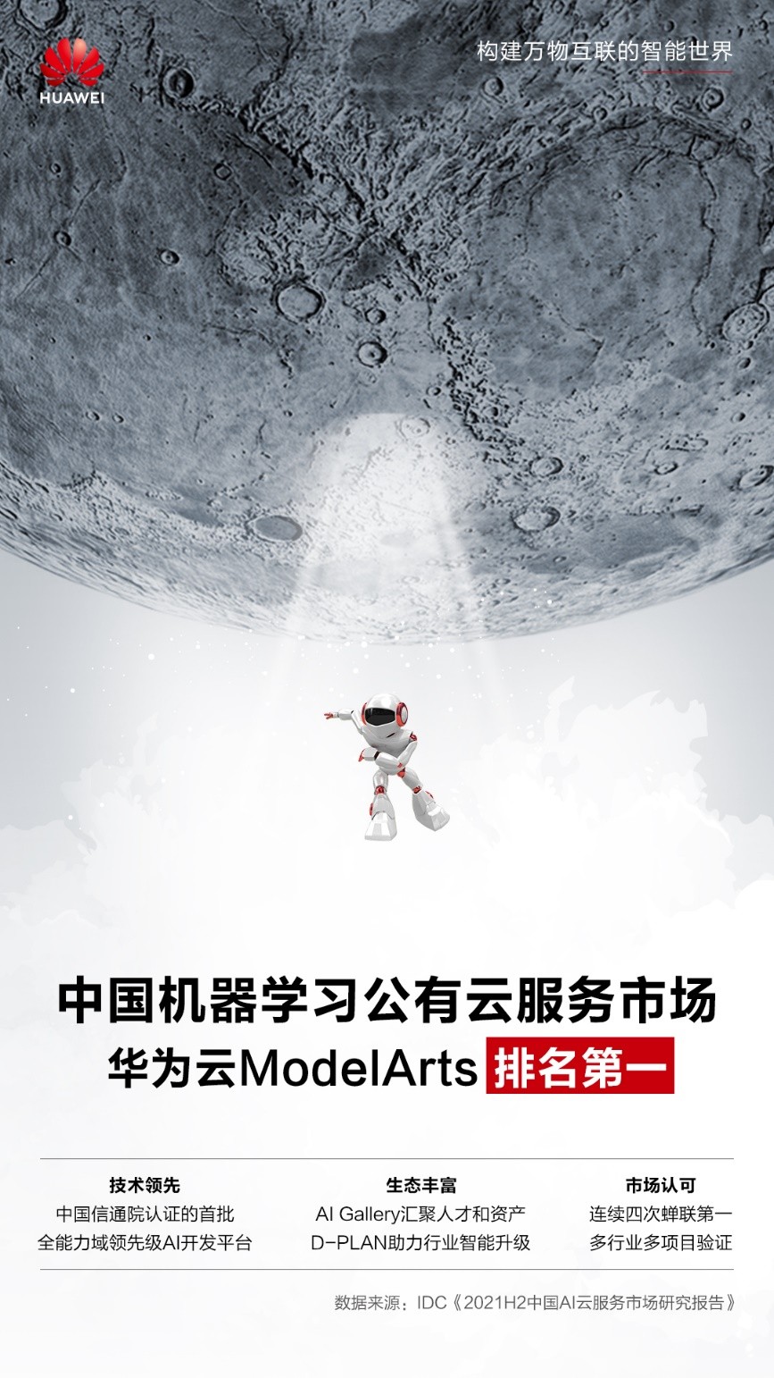 IDC 2021H2中国机器学习公有云服务市场：华为云ModelArts第一