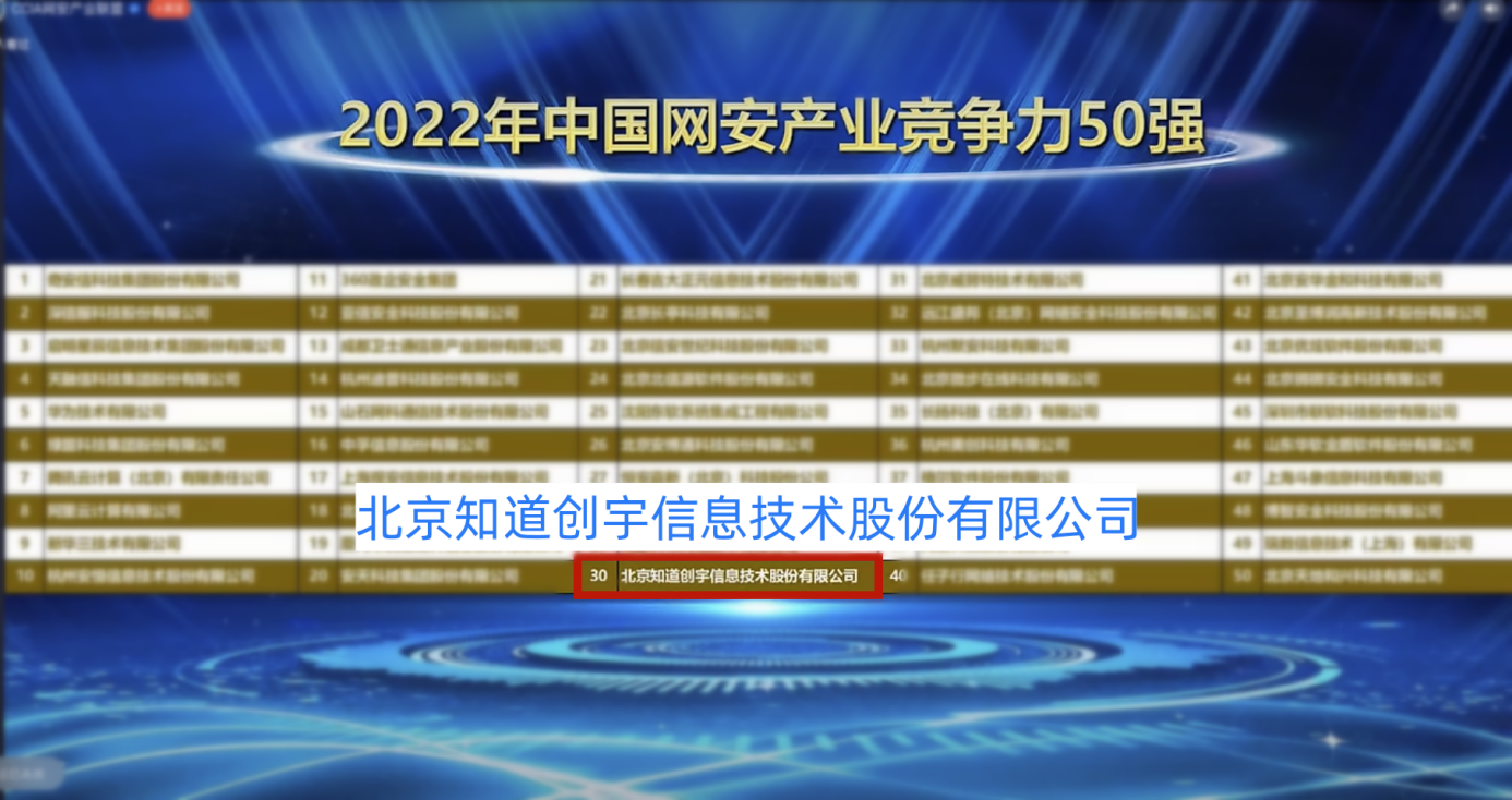 再次上榜！知道创宇入选2022中国网安产业竞争力50强