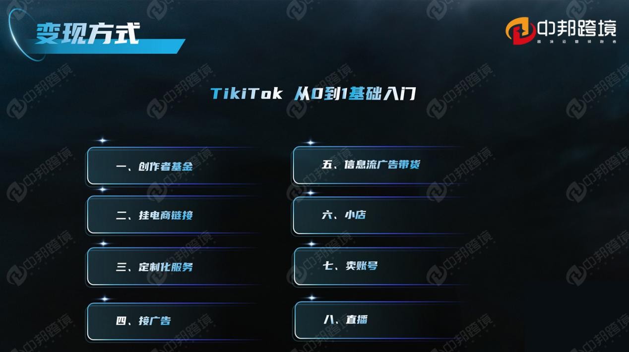 中邦跨境合肥tiktok云控系统布局tk最佳助手