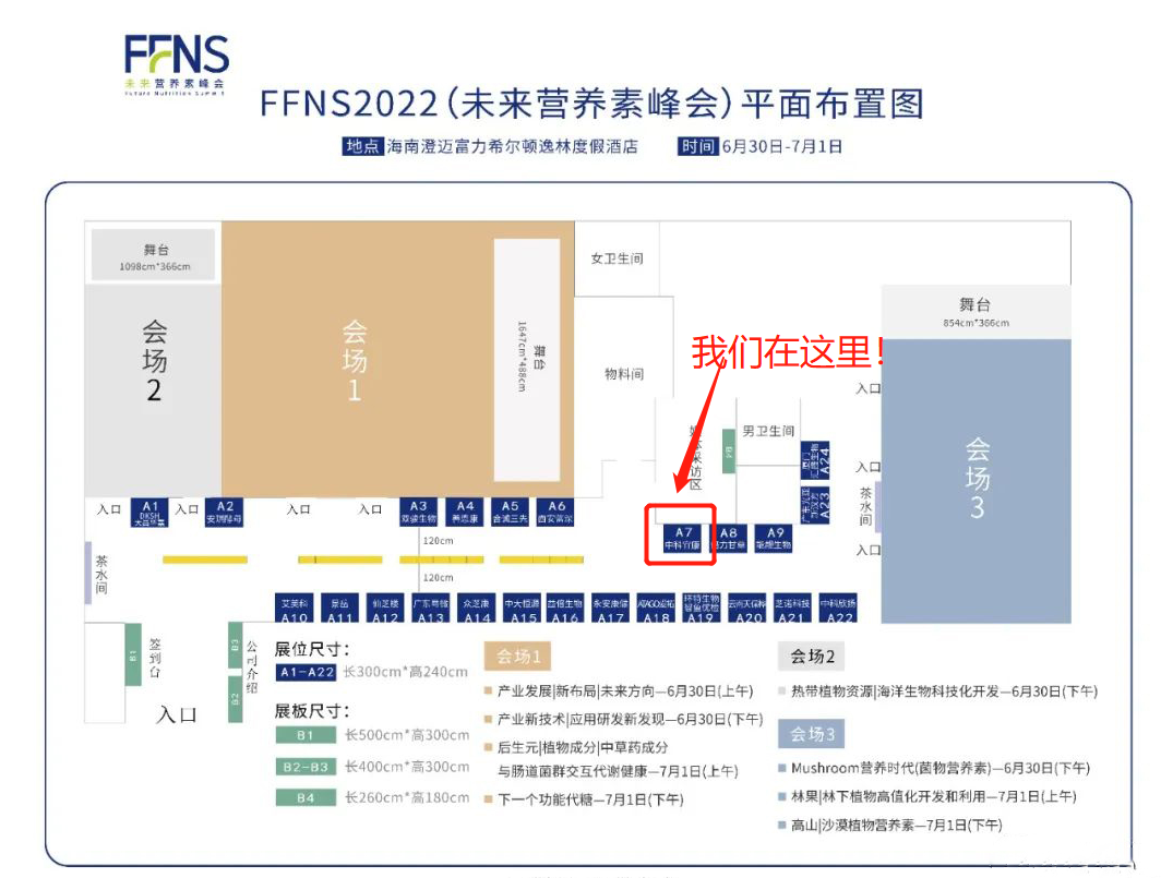 相约海南  与菌共舞品牌亮相未来营养素峰会