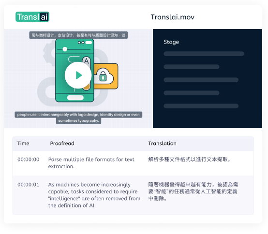 海量音视频翻译需求下，Translai提供更具性价比的语言服务