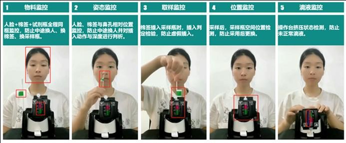 用AI为抗原自检群众安排一位贴心、较真的“小护士”