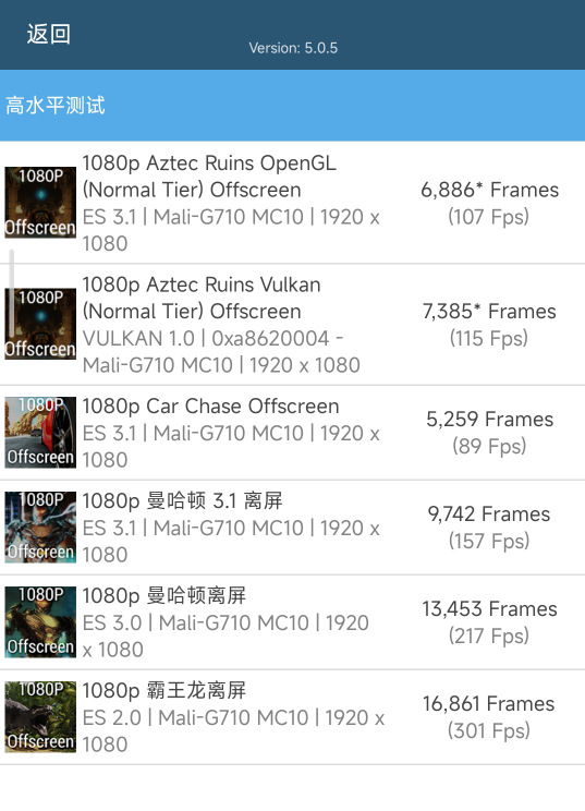 小米12 Pro天玑版开售3999元起，天玑9000+安卓最强CPU实测成绩惊艳