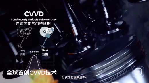 拼的就是大“芯”脏！解读北京现代CVVD发动机“芯”技术