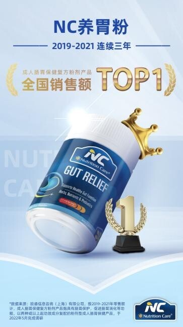 NC养胃粉获欧睿“成人肠胃保健复方粉剂全国销量第一”市场地位认证