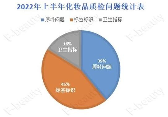 可氏利夫以差异化优势突破行业竞争壁垒，产品品质得到市场认可