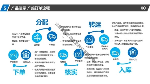 “小微企业危废收集数字化系统”实现危险废物数字化收集