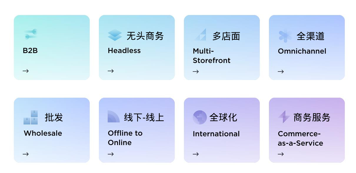 BigCommerce进入中国并发布中文站，提供更简单易操作的B2B、B2C建站服务