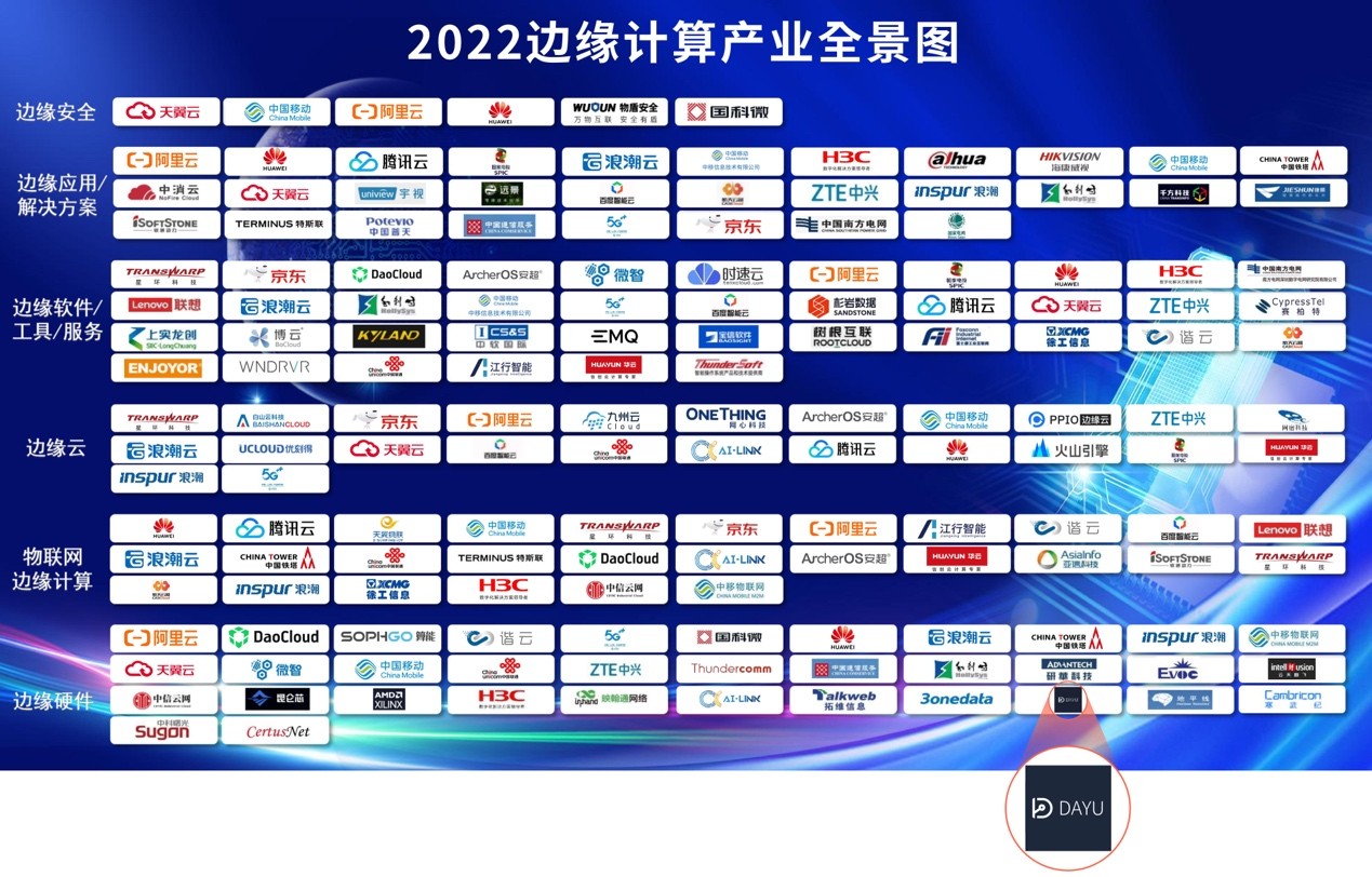 边缘计算也需DPU，大禹智芯入选《边缘计算产业全景图（2022）》